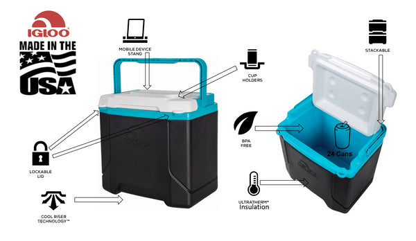 IGLOO Profile 16 Qt (15 Litre) Insulated Cooler to Keep Food or Drink Cool